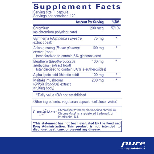 Glucose Support Formula