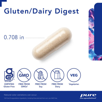 Gluten/Dairy Digest